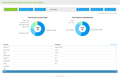 Asset Management Software: Asset Repair Frequency Report